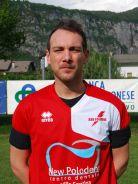 DAVIDE IOB