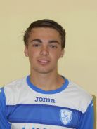 FABIO DE CANDIDO